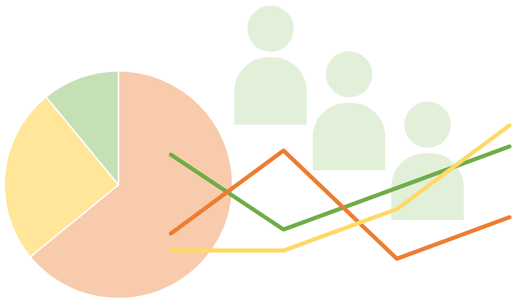 Key Metrics (KPIs) For Support And Customer Service Team – Deskflows